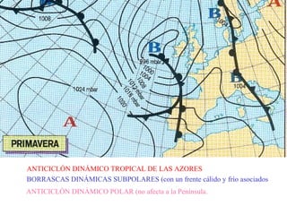 ANTICICLÓN DINÁMICO TROPICAL DE LAS AZORES
BORRASCAS DINÁMICAS SUBPOLARES (con un frente cálido y frío asociados
ANTICICLÓN DINÁMICO POLAR (no afecta a la Península.
 