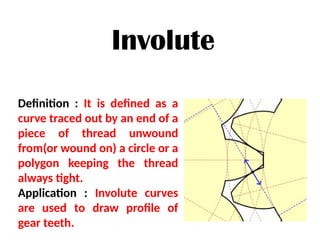 Involute Definition EG Module 1 Engineering Curves (1).pptx