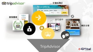 樂於分享
旅行途中
計劃&預訂
TripAdvisor
激發靈感
 