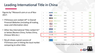 Leading International Title in China
Figures by *iResearch.com.cn as of Nov
2017:
• FTChinese.com ranked 19th in Overall
Financial Websites (including all trading,
news and information sites)
• Other Key International Titles ranked 41st
or below (Reuters China, Forbes China,
Chinese WSJ etc.)
• Result shows a great success of
FTChinese.com in hitting the local market
comparing to other titles Source: iresearch.com.cn (As of Nov 2017)
 