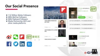 Our Social Presence
⚫ 1.52 Million Weibo Followers
⚫ 480k WeChat Followers
⚫ 960k Flipboard Followers
⚫ Media Partnership iQIYI and
other media platforms
 