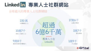 專業人士社群網站
 