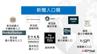 新聞入口類
新加坡最大
手機新聞入口
新加坡
海峽時報
新加坡
聯合早報
新加坡
最大馬來文入口
馬來西亞
最大入口
紐約時報 泰國最大入口
越南
最大新聞入口
越南
最大手機新聞
 
