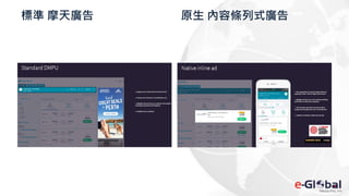 標準 摩天廣告 原生 內容條列式廣告
 