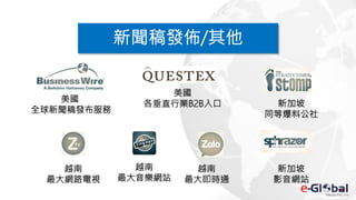 新聞稿發佈/其他
美國
全球新聞稿發布服務
新加坡
同等爆料公社
美國
各垂直行業B2B入口
新加坡
影音網站
越南
最大網路電視
越南
最大音樂網站
越南
最大即時通
 