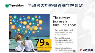 全球最大旅遊暨評論社群網站
 