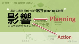 評論分享 資料搜尋
60-70%
旅程展開
訂購
尋求旅遊靈感
30-40%
整個過程
超過三十天
旅遊並不只是買機票訂酒店…
Action
Planning影響
 廣告主應掌握traveler 80% planning的時間 
用戶的最終旅遊決定
 