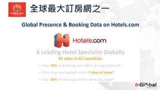 全球最大訂房網之一
 