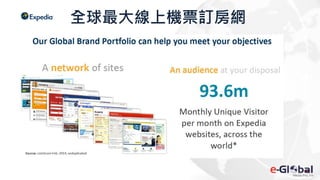 全球最大線上機票訂房網
 