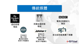 傳統媒體
紐約時報
報紙
英國金融時報
報紙
電視(英國除外)
雜誌
亞洲航空
機上刊物
餐桌被版廣告
頭頂行李艙廣告
捷星航空
機上刊物
餐桌背版廣告
傳單派樣
頭頂行李艙廣告
新加坡控股集團下媒體
 