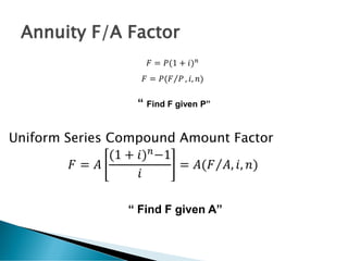 Comprehensive Guide to Annuities and Cash Flow Analysis in Engineering ...