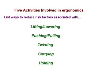 Five Activities Involved in ergonomics
List ways to reduce risk factors associated with...
Lifting/Lowering
Pushing/Pulling
Twisting
Carrying
Holding
 