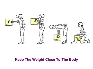Keep The Weight Close To The Body
 