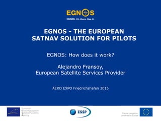 EGNOS - THE EUROPEAN
SATNAV SOLUTION FOR PILOTS
AERO EXPO Friedrichshafen 2015
EGNOS: How does it work?
Alejandro Fransoy,
European Satellite Services Provider
 