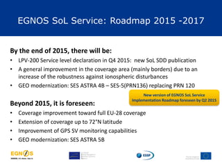 By the end of 2015, there will be:
• LPV-200 Service level declaration in Q4 2015: new SoL SDD publication
• A general improvement in the coverage area (mainly borders) due to an
increase of the robustness against ionospheric disturbances
• GEO modernization: SES ASTRA 4B – SES-5(PRN136) replacing PRN 120
EGNOS SoL Service: Roadmap 2015 -2017
Beyond 2015, it is foreseen:
• Coverage improvement toward full EU-28 coverage
• Extension of coverage up to 72°N latitude
• Improvement of GPS SV monitoring capabilities
• GEO modernization: SES ASTRA 5B
New version of EGNOS SoL Service
Implementation Roadmap foreseen by Q2 2015
 
