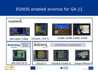 EGNOS enabled avionics for GA (i)
IFD540 & IFD440 TSIFD510 TS Entegra Release 9KSN 765/770 TS
GNS 430W / 530W GTN 6XX / 7XX TS G1000, G2000, G3000, G5000
IFD 540 EASA cert. Expected 2015
EASA cert.
pending
 
