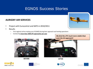 EGNOS Success Stories
AURIGNY AIR SERVICES
• Project with Eurocontrol and NATS in 2010/2011
• Results
– First regional airline making use of EGNOS during their approach and landing operations
– Conducting more than 3500 LPV approaches per year
We find the LPV much more stable than
even the ILS approach!
BEFORE AFTER
 