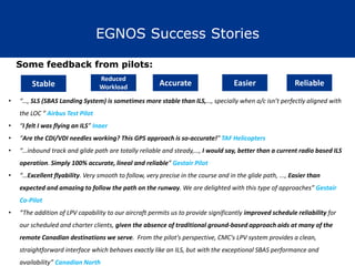 EGNOS Success Stories
• “…, SLS (SBAS Landing System) is sometimes more stable than ILS,…, specially when a/c isn’t perfectly aligned with
the LOC ” Airbus Test Pilot
• “I felt I was flying an ILS” Inaer
• “Are the CDI/VDI needles working? This GPS approach is so-accurate!” TAF Helicopters
• “…inbound track and glide path are totally reliable and steady,…, I would say, better than a current radio based ILS
operation. Simply 100% accurate, lineal and reliable” Gestair Pilot
• “…Excellent flyability. Very smooth to follow, very precise in the course and in the glide path, ..., Easier than
expected and amazing to follow the path on the runway. We are delighted with this type of approaches” Gestair
Co-Pilot
• “The addition of LPV capability to our aircraft permits us to provide significantly improved schedule reliability for
our scheduled and charter clients, given the absence of traditional ground-based approach aids at many of the
remote Canadian destinations we serve. From the pilot's perspective, CMC's LPV system provides a clean,
straightforward interface which behaves exactly like an ILS, but with the exceptional SBAS performance and
availability” Canadian North
Some feedback from pilots:
ReliableEasier
Reduced
Workload
AccurateStable
 