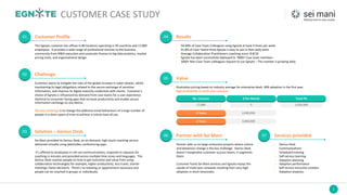 CUSTOMER	CASE	STUDY
1
01 Customer	Profile
This	Egnyte customer	has	offices	in	80	locations	operating	in	50	countries	and	17,000	
employees.		It	provides	a	wide	range	of	professional	services	to	the	business	
community	from	M&A	execution	and	corporate	finance	to	big	data	analytics,	market	
pricing	tools,	and	organisational	design.
Sei Mani	provided	its	Genius	Desk,	an	on	demand,	high	touch	coaching	service	
delivered	virtually	using	web/video	conferencing	apps.	
It’s	offered	to	employees	in	roll	out	communications,	responds	to	requests	for	
coaching	in	minutes	and	provided	across	multiple	time	zones	and	languages.		The	
Genius	Desk	coaches	people	on	how	to	get	outcomes	and	value	from	using	
collaboration	technologies	for	example;	higher	productivity,	less	travel,	shorter	
meetings,	faster	decisions.		There’s	no	ticketing	or	appointment	necessary	and	
people	can	be	coached	in	groups	or	individually.
Partner	with	us	on	large	enterprise	projects	where	culture	
and	behaviour change	is	the	key	challenge.		Genius	Desk	
doesn’t	marginalise customer	success	teams,	it	augments	
them.
Customer	funds	Sei Mani	services	and	Egnyte	enjoys	the	
upside	of	multi-year	renewals	resulting	from	very	high	
adoption	in	short	timescales.	
› Genius	Desk
› Communications
› Scheduled	training
› Self-service	learning
› Adoption	planning
› Adoption	performance
› Self	service	microsite	creation
› Adoption	analytics	
Customer	wants	to	mitigate	the	risks	of	the	global	increase	in	cyber-attacks,	whilst	
maintaining	its	legal	obligations	related	to	the	secure	exchange	of	sensitive	
information,	and	improve	its	digital	maturity	credentials	with	clients.		Customer’s	
choice	of	Egnyte	is	influenced	by	demand	from	case	teams	for	a	user	experience	
identical	to	consumer	facing	apps	that	increase	productivity	and	enable	secure	
information	exchange	on	any	device.
The	key	challenge	is	to	change	the	addictive	email	behaviours of	a	large	number	of	
people	in	a	short	space	of	time	to	achieve	a	critical	mass	of	use.	
Illustration	pricing	based	on	industry	average	for	enterprise	deals.	60%	adoption	in	the	first	year.
High	probability	of	multi	year	renewal.
2,040,0002	Years
3,060,0003	Years
02 Challenge
03 Solution	– Genius	Desk
› 50-60%	of	Case	Team	Colleagues	using	Egnyte	at	least	4	times	per	week
› 91.8%	of	Case	Teams	think	Egnyte	is	easy	to	use	in	their	daily	work
› Average	Collaboration	Practitioners	coaching	score:	8.8/10
› Egnyte	has	been	successfully	deployed	to		9000+	Case	team	members	
› 5000+	Non-Case	Team	colleagues	request	to	use	Egnyte	– This	number	is	growing	daily
04 Results
05 Value
06 Partner	with	Sei Mani 07 Services	provided
5
$	Per	Month
1,020,000
Total	PA
17,000
No.	Licenses
 