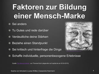 Faktoren zur Bildung
einer Mensch-Marke
Sei anders
Tu Gutes und rede darüber
Verdeutliche deine Stärken
Beziehe einen Standpunkt
Sei kritisch und hinterfrage die Dinge
Schaffe individuelle, personenbezogene Erlebnisse
Quelle: Die Mensch-Marke von Thomas Koch (abgerufen auf capital.de am 20.04.2015)
Sophia von Schubert | Louisa Wölke | Cassandra Hoermann 4
http://www.capital.de/themen/die-mensch-marken-4214.html
 