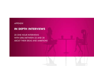 APPENDIx


IN DEpTH INTERVIEWS

20 one hour interviews
with Girls between 22 AnD 28
About their iDeAs AnD Ambitions
 