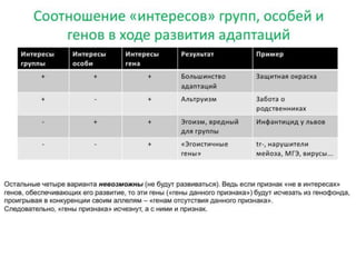 Эгоистичный ген | PPT
