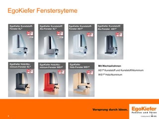 9 
EgoKiefer Fenstersyteme 
EgoKiefer Kunststoff- Fenster XL® 
EgoKiefer Kunststoff/ Alu-Fenster XL® 
EgoKiefer Holz/Alu- minium-Fenster XL® 
EgoKiefer Kunststoff/ Alu-Fenster AS1® 
EgoKiefer Kunststoff- Fenster AS1® 
EgoKiefer Holz/Alu- minium-Fenster WS1® 
EgoKiefer Holz-Fenster WS1® 
Mit Wechselrahmen 
AS1® Kunststoff und Kunststoff/Aluminium 
WS1® Holz/Aluminium  