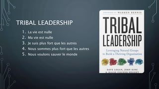 TRIBAL LEADERSHIP
1. La vie est nulle
2. Ma vie est nulle
3. Je suis plus fort que les autres
4. Nous sommes plus fort que les autres
5. Nous voulons sauver le monde
 