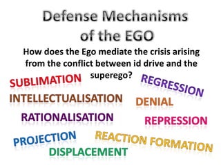 How does the Ego mediate the crisis arising
from the conflict between id drive and the
superego?
 