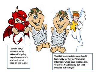 I WANT SEX, I
WANT IT NOW
NOW – I’m going
to grab somebody
and do it right
here on the table!
That is inappropriate, you should
feel guilty for having “immoral
intentions”, God says that is a sin.
You must NEVER carry out that
impulse publically!!!
 