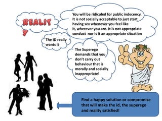 You will be ridiculed for public indecency.
It is not socially acceptable to just start
having sex whenever you feel like
it, wherever you are. It is not appropriate
conduct nor is it an appropriate situation
The ID really
wants it
The Superego
demands that you
don’t carry out
behaviour that is
morally and socially
inappropriate!
Find a happy solution or compromise
that will make the id, the superego
and reality satisfied!
 