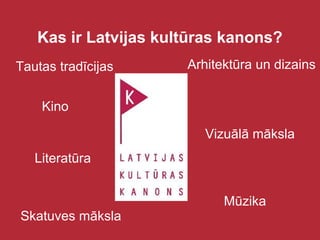 Egons Spuris | PDF