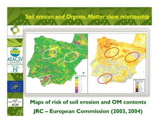 Soil erosion and Organic Matter close relationship




 Maps of risk of soil erosion and OM contents
   JRC – European Commission (2003, 2004)
 