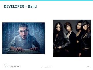 DEVELOPER	
  =	
  Band	
  

Proprietary	
  &	
  Conﬁden8al	
  

11	
  

 