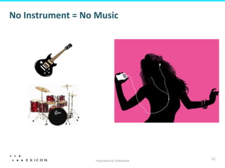 No	
  Instrument	
  =	
  No	
  Music	
  

Proprietary	
  &	
  Conﬁden8al	
  

13	
  

 