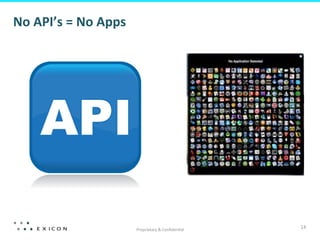 No	
  API’s	
  =	
  No	
  Apps	
  

Proprietary	
  &	
  Conﬁden8al	
  

14	
  

 