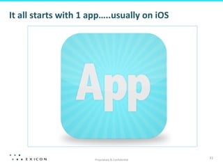 It	
  all	
  starts	
  with	
  1	
  app…..usually	
  on	
  iOS	
  

Proprietary	
  &	
  Conﬁden8al	
  

21	
  

 