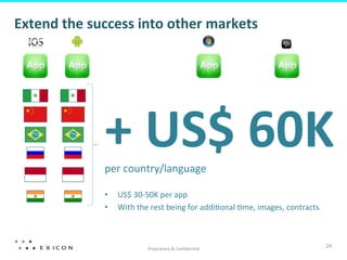 Extend	
  the	
  success	
  into	
  other	
  markets	
  

+	
  US$	
  60K	
  	
  
per	
  country/language	
  
• 
• 

US$	
  30-­‐50K	
  per	
  app	
  
With	
  the	
  rest	
  being	
  for	
  addi8onal	
  8me,	
  images,	
  contracts	
  

Proprietary	
  &	
  Conﬁden8al	
  

24	
  

 