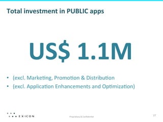 Total	
  investment	
  in	
  PUBLIC	
  apps	
  
	
  

US$	
  1.1M	
  	
  
•  (excl.	
  Marke8ng,	
  Promo8on	
  &	
  Distribu8on	
  
•  (excl.	
  Applica8on	
  Enhancements	
  and	
  Op8miza8on)	
  

Proprietary	
  &	
  Conﬁden8al	
  

27	
  

 