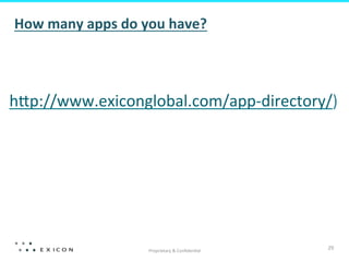 How	
  many	
  apps	
  do	
  you	
  have?	
  

	
  
hTp://www.exiconglobal.com/app-­‐directory/)	
  	
  

Proprietary	
  &	
  Conﬁden8al	
  

29	
  

 
