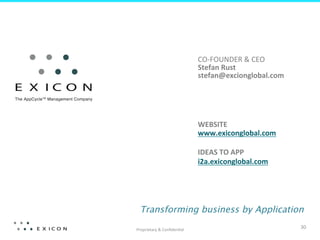 CO-­‐FOUNDER	
  &	
  CEO	
  
Stefan	
  Rust	
  
stefan@excionglobal.com	
  

WEBSITE	
  
www.exiconglobal.com	
  
	
  
IDEAS	
  TO	
  APP	
  
i2a.exiconglobal.com	
  
	
  

Transforming business by Application
Proprietary	
  &	
  Conﬁden8al	
  

30	
  

 