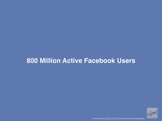 800 Million Active Facebook Users




                   http://mashable.com/2011/01/12/obsessed-with-facebook-infographic/
 