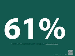 Justin Wise bedeviant.com, 2011.
 