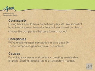 Community
Giving back should be a part of everyday life. We shouldn't
have to change our behavior. Instead, we should be able to
choose the companies that give towards Good.

Companies
We're challenging all companies to give back 3%.
These companies gain truly loyal customers.

Causes
Providing awareness and dollars to creating sustainable
change. Sharing the change in a transparent manner.
 