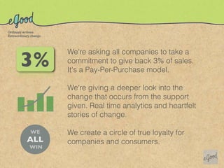 3%
      We're asking all companies to take a
      commitment to give back 3% of sales.
      It's a Pay-Per-Purchase model.

      We're giving a deeper look into the
      change that occurs from the support
      given. Real time analytics and heartfelt
      stories of change.

WE    We create a circle of true loyalty for
ALL   companies and consumers.
WIN
 