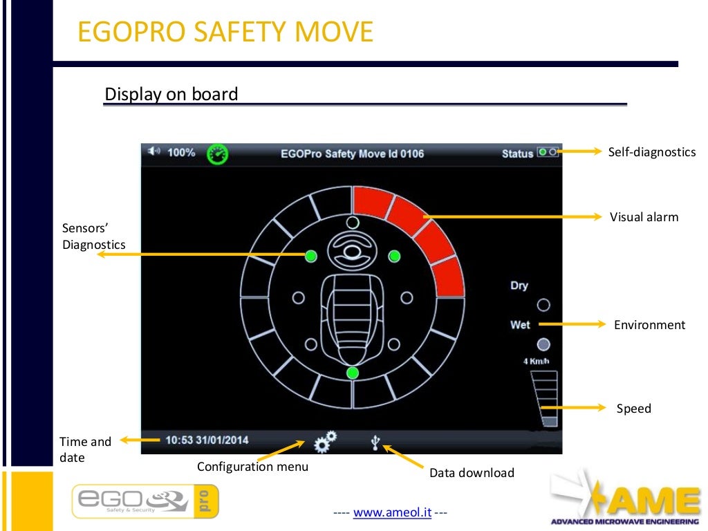 EGOpro Safety MOVE Proximity Warning & Alert System