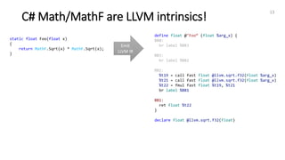 C# Math/MathF are LLVM intrinsics!
13
static float Foo(float x)
{
return MathF.Sqrt(x) * MathF.Sqrt(x);
}
define float @"Foo“ (float %arg_x) {
BB0:
br label %BB3
BB3:
br label %BB2
BB2:
%t19 = call fast float @llvm.sqrt.f32(float %arg_x)
%t21 = call fast float @llvm.sqrt.f32(float %arg_x)
%t22 = fmul fast float %t19, %t21
br label %BB1
BB1:
ret float %t22
}
declare float @llvm.sqrt.f32(float)
Emit
LLVM IR
 