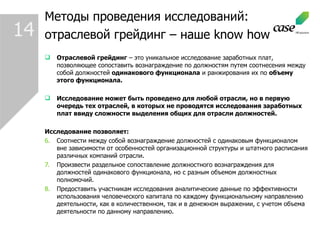 1 4 Отраслевой грейдинг  – это уникальное исследование заработных плат, позволяющее сопоставить вознаграждение по должностям путем соотнесения между собой должностей  одинакового функционала  и ранжирования их по  объему этого функционала. Исследование может быть проведено для любой отрасли, но в первую очередь тех отраслей, в которых не проводятся исследования заработных плат ввиду сложности выделения общих для отрасли должностей. Исследование позволяет: Соотнести между собой вознаграждение должностей с одинаковым функционалом вне зависимости от особенностей организационной структуры и штатного расписания различных компаний отрасли. Произвести раздельное сопоставление должностного вознаграждения для должностей одинакового функционала, но с разным объемом должностных полномочий. Предоставить участникам исследования аналитические данные по эффективности использования человеческого капитала по каждому функциональному направлению деятельности, как в количественном, так и в денежном выражении, с учетом объема деятельности по данному направлению. Методы проведения исследований : отраслевой грейдинг – наше  know how 