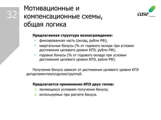 Мотивационные и  компенсационные схемы, общая логика Предлагаемая структура вознаграждения: фиксированная часть (оклад, рубли РФ); квартальные бонусы (% от годового оклада при условии достижения целевого уровня КПЭ, рубли РФ); годовые бонусы (% от годового оклада при условии достижения целевого уровня КПЭ, рубли РФ). Получение бонуса зависит от достижения целевого уровня КПЭ департаментом/отделом/группой. Предлагается применение КПЭ двух типов: являющихся условием получения бонуса; используемых при расчете бонуса. 32 