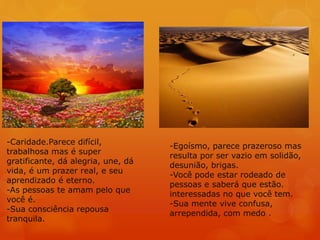 -Caridade.Parece difícil,
trabalhosa mas é super
gratificante, dá alegria, une, dá
vida, é um prazer real, e seu
aprendizado é eterno.
-As pessoas te amam pelo que
você é.
-Sua consciência repousa
tranquila.
-Egoísmo, parece prazeroso mas
resulta por ser vazio em solidão,
desunião, brigas.
-Você pode estar rodeado de
pessoas e saberá que estão.
interessadas no que você tem.
-Sua mente vive confusa,
arrependida, com medo .
 